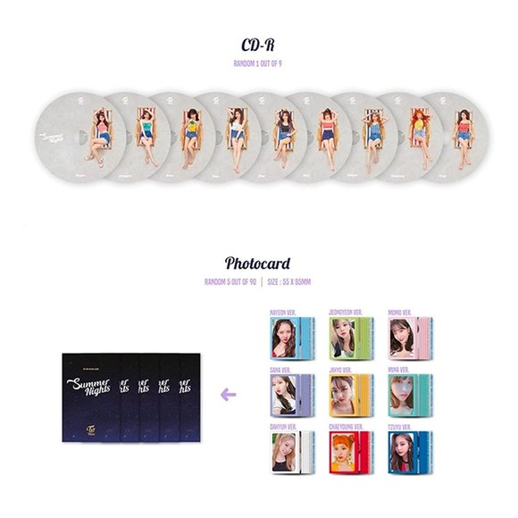 Twice - [Summer Nights] C Ver - Picture 3 of 6